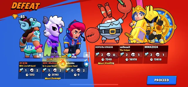 Null's Brawl