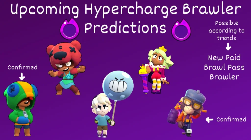 Hypercharge dans Null’s Brawl 